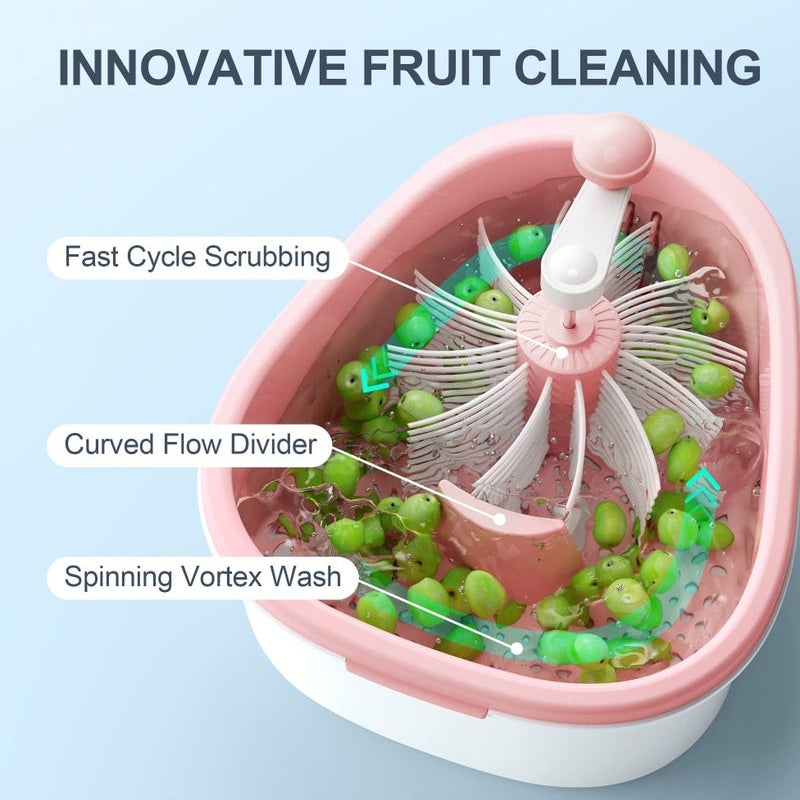 Fruit Cleaning Device