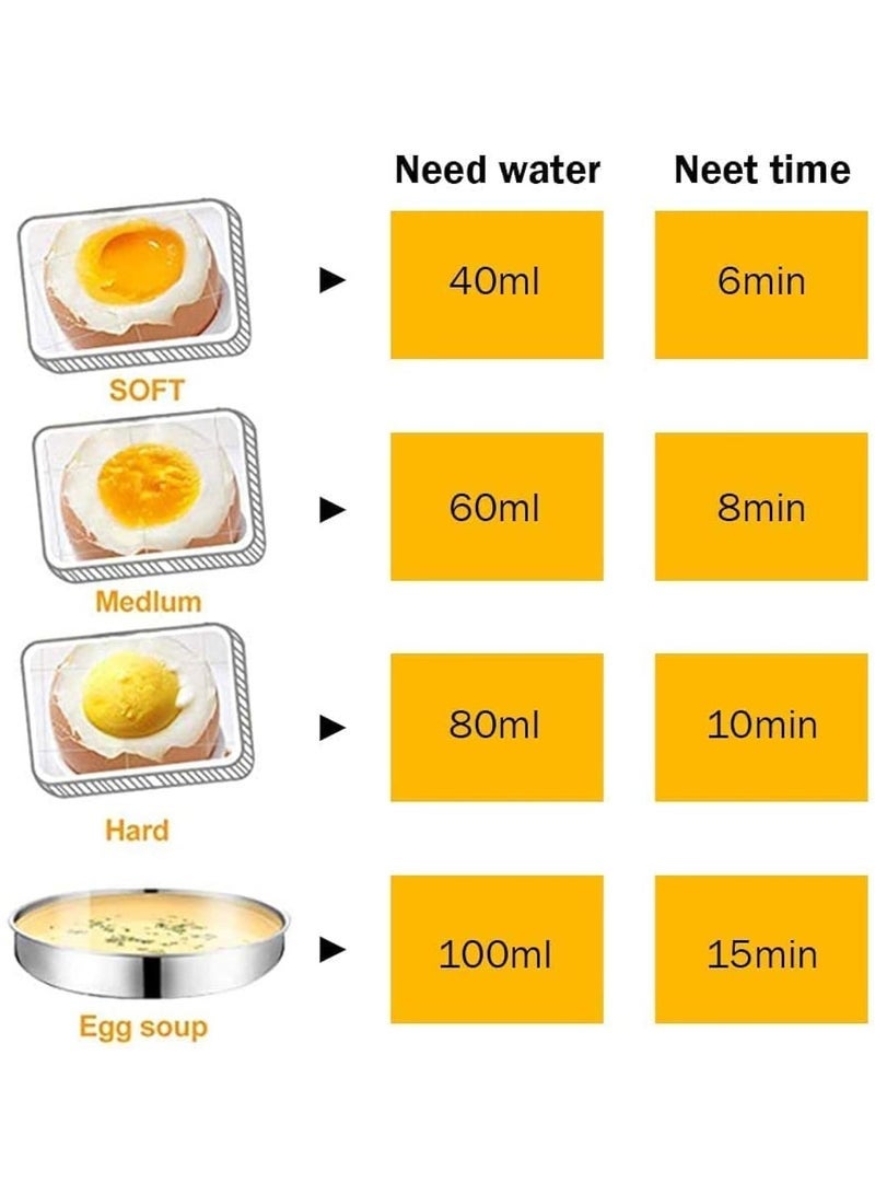 Egg Steamer